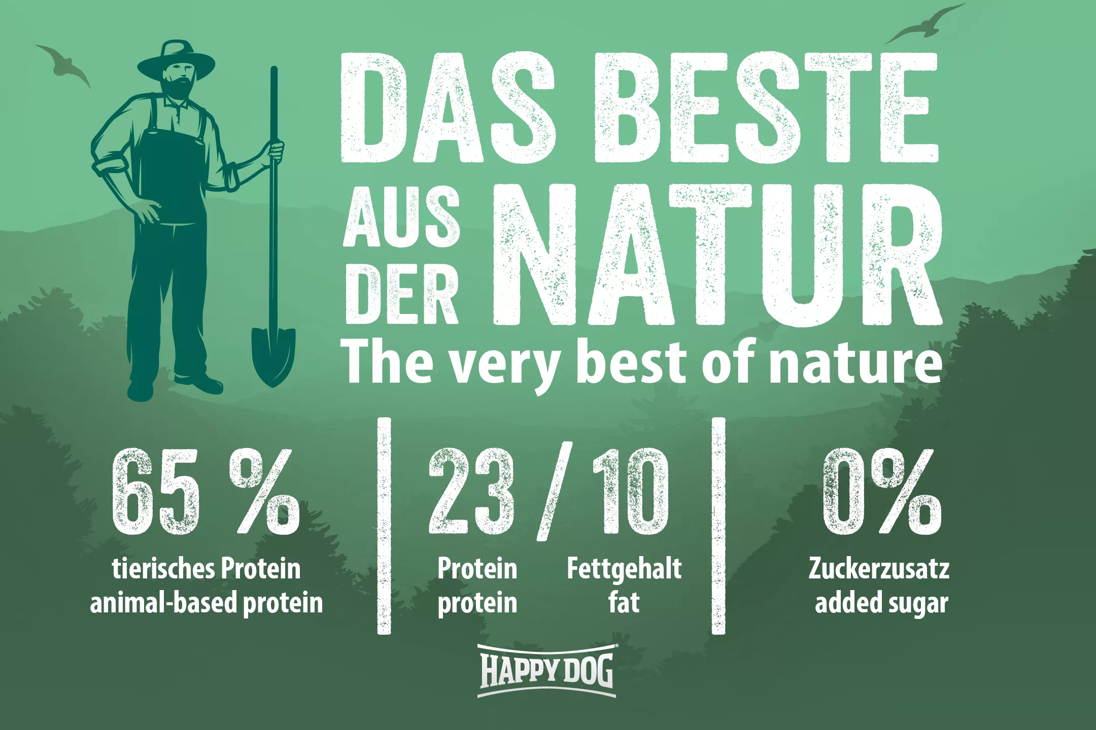 Happy Dog Natur NaturCroq NaturCroq Balance 1 kg