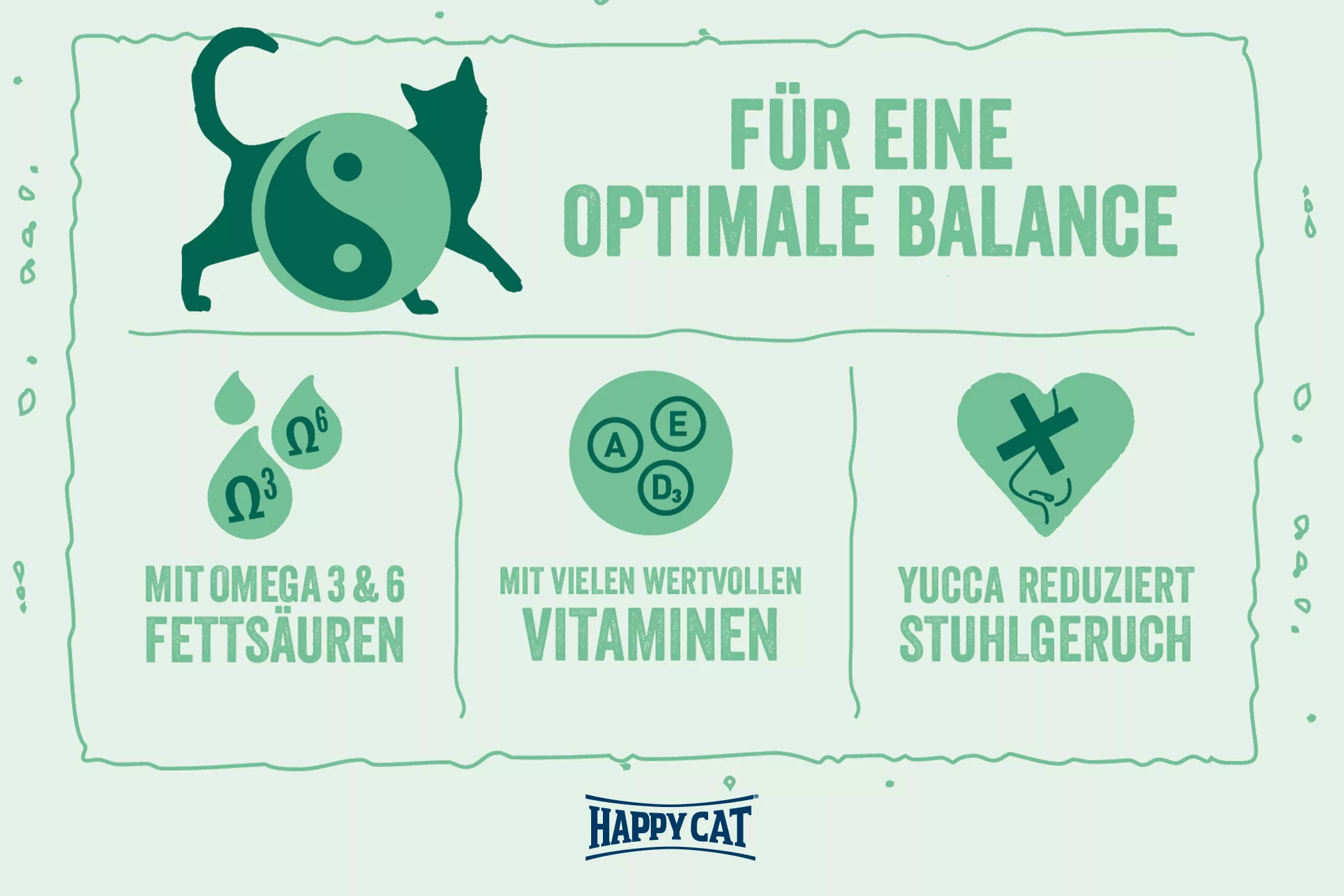 Happy Cat Minkas Perfect Mix Geflügel, Fisch & Lamm 1,5 kg 