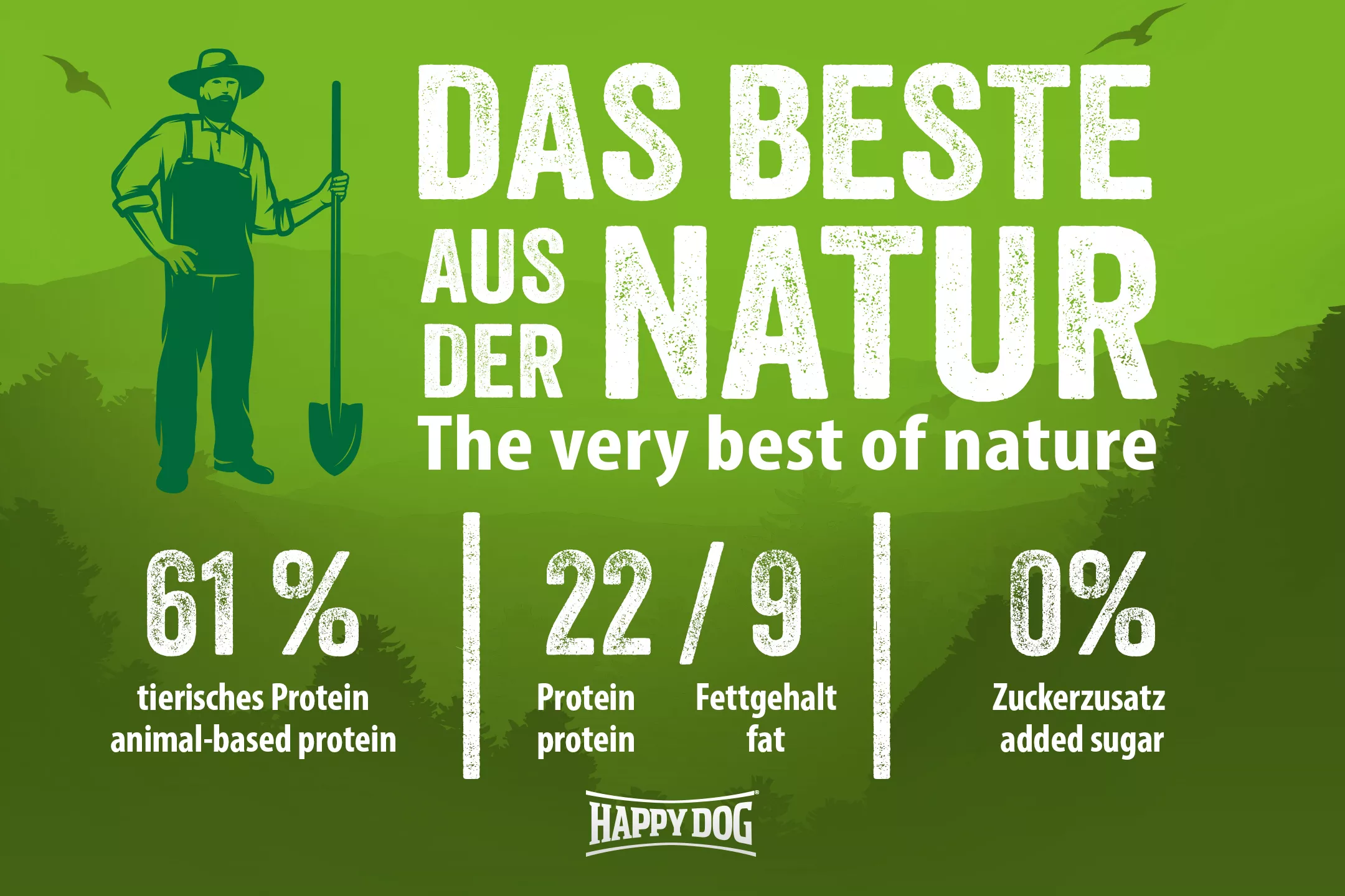 Happy Dog Natur NaturCroq Lamm & Reis 1 kg