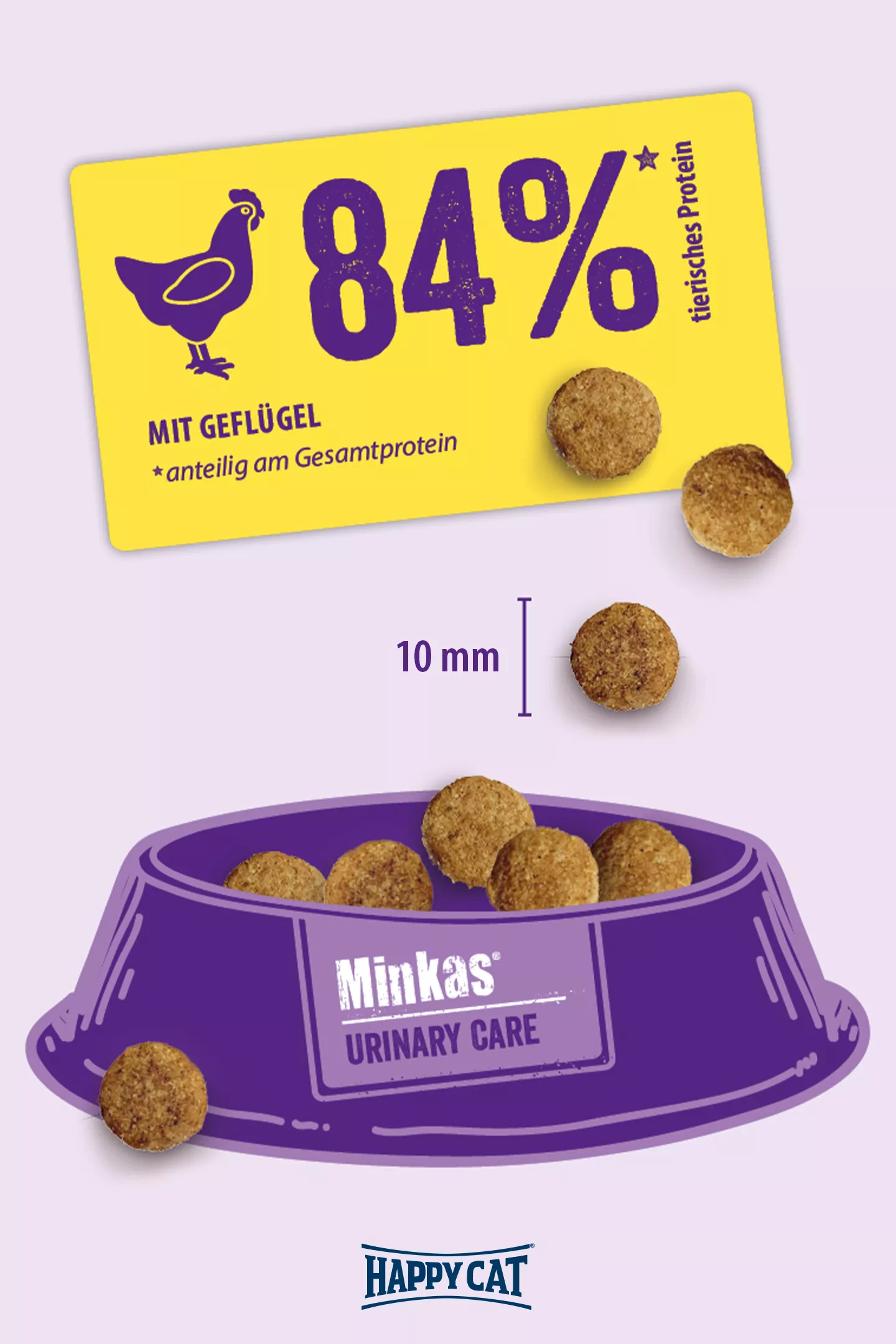 Happy Cat Minkas Urinary Care 500 g